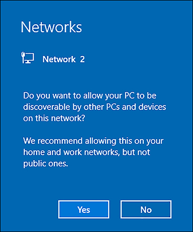 A screen shot shows the network location assignment prompt displayed when Windows detects a new network connection. The user is asked, Do You Want To Allow Your PC To Be Discoverable By Other PCs And Devices On This Network? Options are Yes and No.