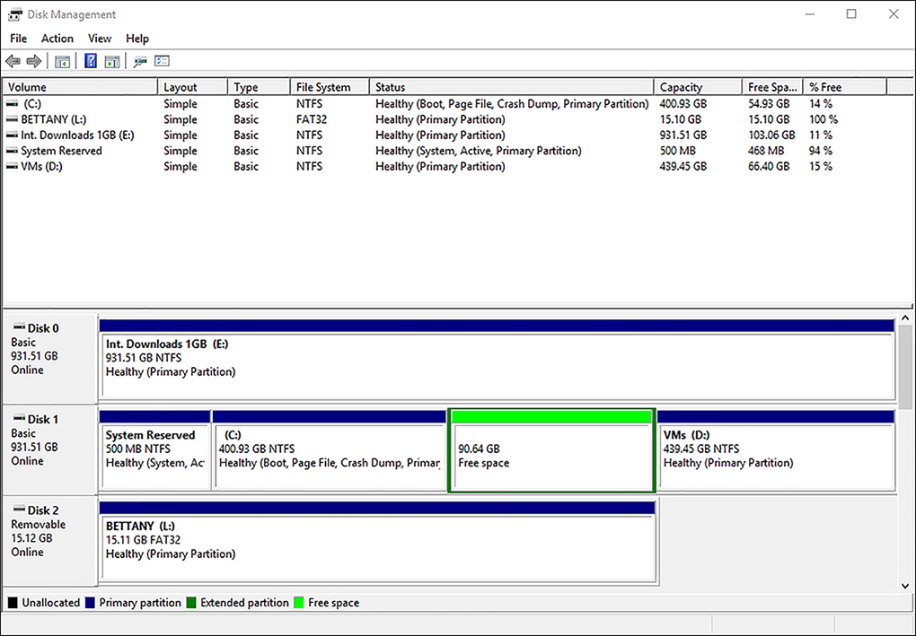 A screen shot shows the Disk Management console. In the top half of the screen are five disk volumes listed in a table showing volume name, layout, type, file system, status, capacity, free space, and percentage of disk free for each volume. In the bottom half of the screen is a scroll pane with graphical display of each disk and the volumes on each.