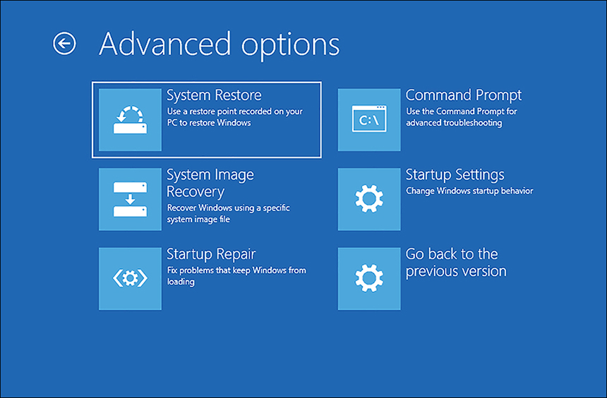 A screen shot shows six tiles, one for each of the following advanced options: System Restore, System Image Recovery, Startup Repair, Command Prompt, UEFI Firmware Settings, and Startup Settings.