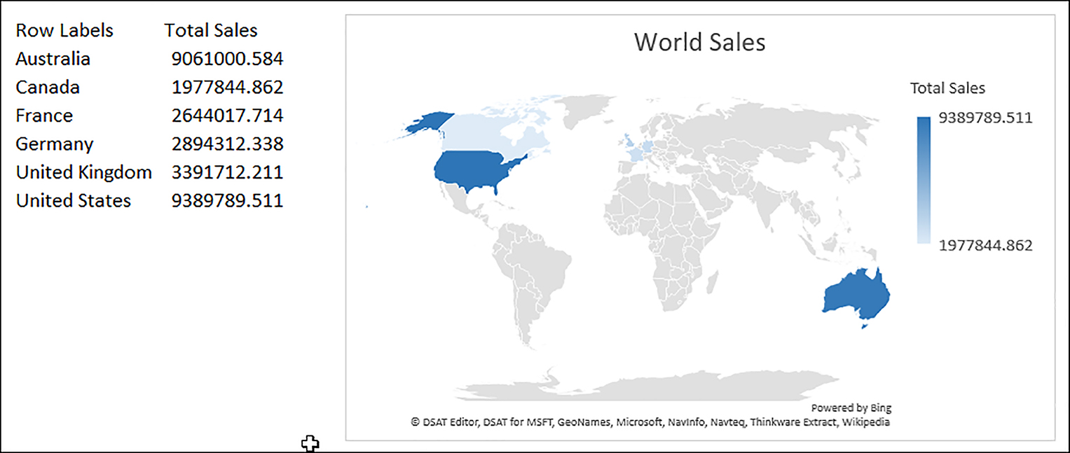 This visual is a sample of a Map Chart of world sales that uses shading to rank from highest to lowest. The default map as created here varies; the color shades go from darkest to lightest, where the highest sales are shown using the darkest colors. This helps to further emphasize patterns in the data.