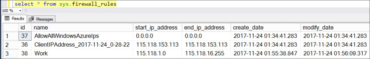 Managing the Server-Level Firewall Rules using Transact-SQL