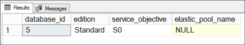 Using T-SQLused, for changing service tier T-SQL to Change the Service Tier