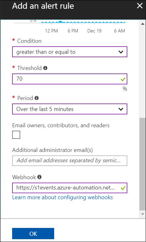 Activity: Creating Alerts