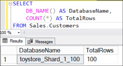 Activity: Split Data between Shard