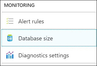 Monitoring an Azure SQL Database using the Azure Portal