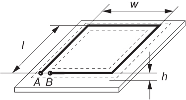 Schematic of Lossy loop over a lossy ground plane with h, w, and l marked in double arrows and two dashed lines boxes marked.