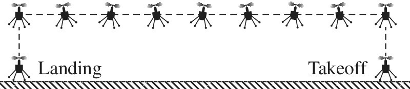 Schematic illustration of hovering aircraft straight-line range mission profile with labels landing and takeoff.