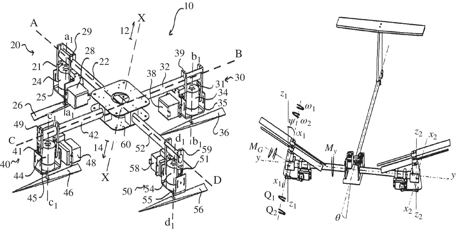 Two schematics illustrating different types of multi‐rotors with servo thrust‐vectoring.