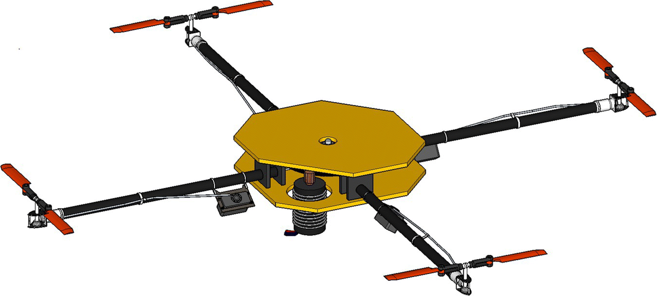 Illustration of a variable pitch quad‐rotor.