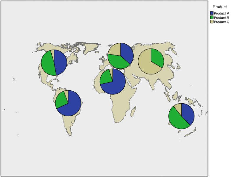 Map shows pie charts on all continents. Pie charts represent counts of product categories A, B and C within each continent.