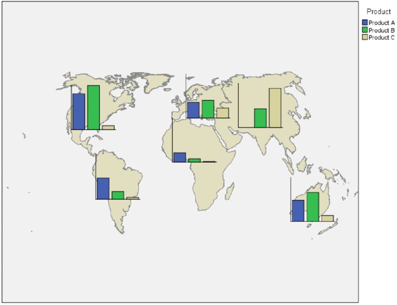 Map shows bar charts on all continents. Bar charts represent counts of product categories A, B and C within each continent.