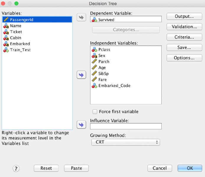 Screenshot shows options for dependent and independent variables with buttons provided for output, validation, criteria, save, options, reset, paste, cancel, and ok.