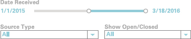 Figure shows ‘All’ selected in both source type and show open or closed drop-downs. It shows 1 January 2015 at left and 18 march 2016 at right of slider.