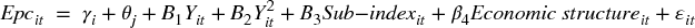 numbered Display Equation