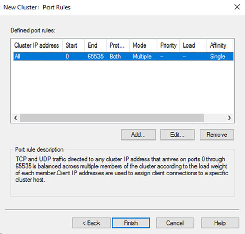 Window shows dialog box of new cluster: port rules and columns for cluster IP address, start, end, mode, priority, load, affinity, et cetera.