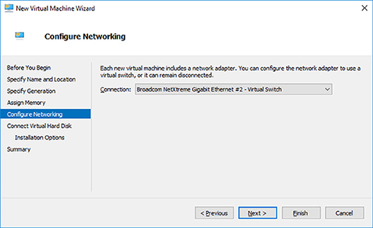Window shows new virtual machine wizard to configure networking with options for before you begin, specify generation, configure networking, installation options, summary, et cetera.