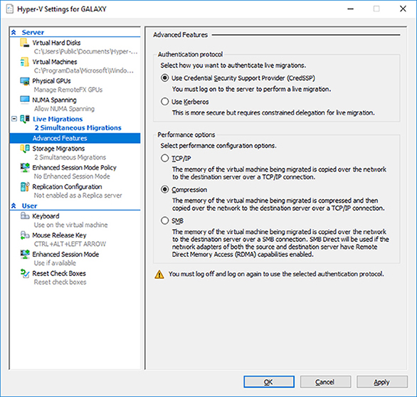 Window shows Hyper-V settings with advanced features of live migration like authentication protocol (CredSSP and Kerberos) and performance options (TCP/IP, compression, and SMB).