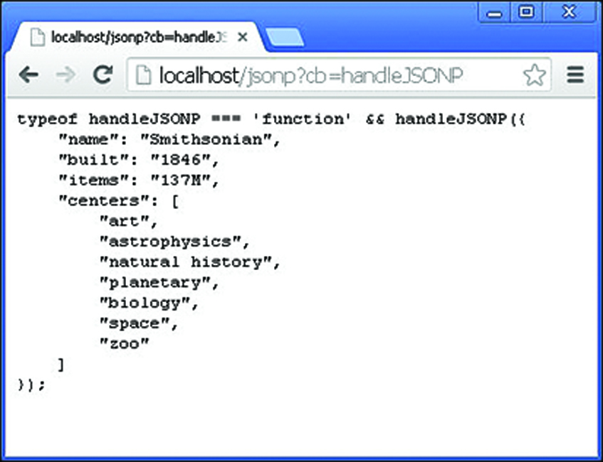 Screenshot shows a localhost/jsonp window with the address bar: localhost/jsonp?cb=handleJSNOP.