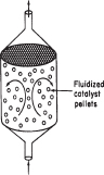 Figure shows CSTR with fluidized catalyst pellets found inside the reactor with two arrows shown, that are acting in opposite direction. The inlet flow of fluid is shown at the bottom and the outlet flow of flow of fluid is shown at the top of the reactor.
