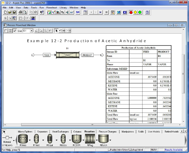 Screenshot shows example 12-2 - Aspen Plus 2006.5 - aspenONE window that displays a figure on the left and a table on the right for Example 12-2 Production of Acetic Anhydride. The table displays Stream ID, Feed, and Product. At the bottom the Reactors button displays RPlug.