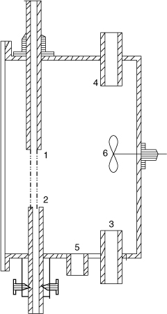 A diagram of the wetted wall column is shown. The parts are numbered from 1 to 6.
