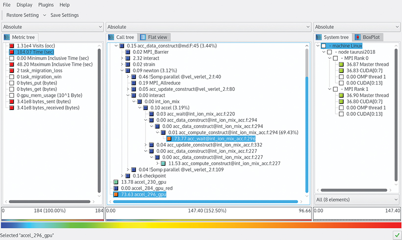 Screenshot shows a profile visualization with CUBE.