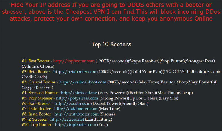 A screenshot showing the top 10 DDoS Attack Sites.