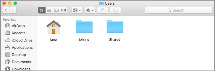 A screenshot shows the user home folders, Jane and Johnny, which are the user account names.