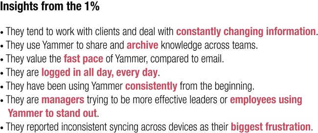 Short summary slides, like this one summarizing customer development interviews with the most active customers on Yammer, encourage discussion