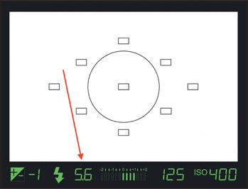Figure 4.1: Aperture readout inside the viewfinder display.