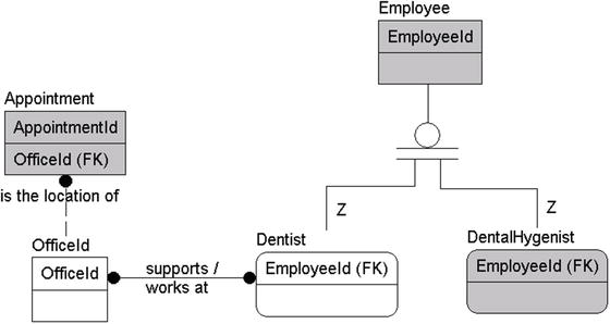 9781484219720_4_Fig13.jpg