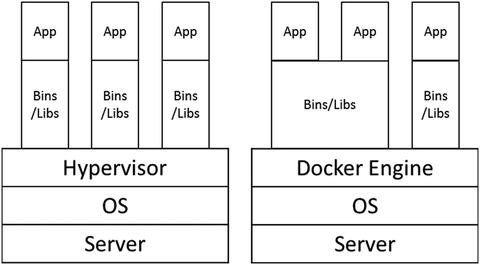 A439975_1_En_5_Fig1_HTML.jpg