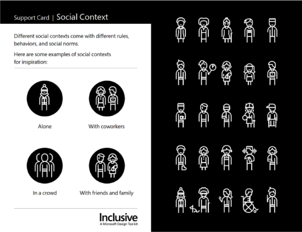 Inclusive design support card for designing with different social contexts. Consider how the product might be used alone, with coworkers, in a crowd, or with friends and family (© Microsoft 2016, used with permission).