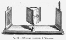 Figure 1.2 Wheatstone’s stereoscope