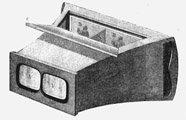 Figure 1.3 Brewster’s stereoscope