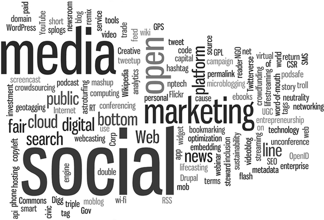 Figure 8.1 Internet Marketing (word cloud)