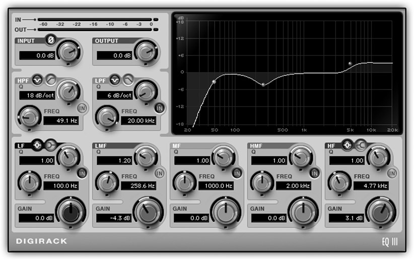 Figure 15.6 A paragraphic equalizer plugin (Digidesign’s DigiRack 7-band EQ 3). This plugin provides seven bands. Two are high and low filters, and the other five are parametric filters, although the LF and HF bands can be switched into shelving mode.