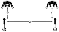 Figure 7.33
