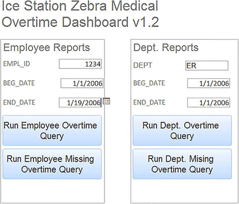 Two dashboards of ‘Ice Station Zebra Medical Overtime Dashboard v1.2’ with heading ‘Employee and ‘Dept. reports’, both with fill in boxes for Employee Id and Dept. (ER), Beginning and end date with ‘Run Employee or Dept. Overtime Query Or Missing Overtime Query’ buttons.