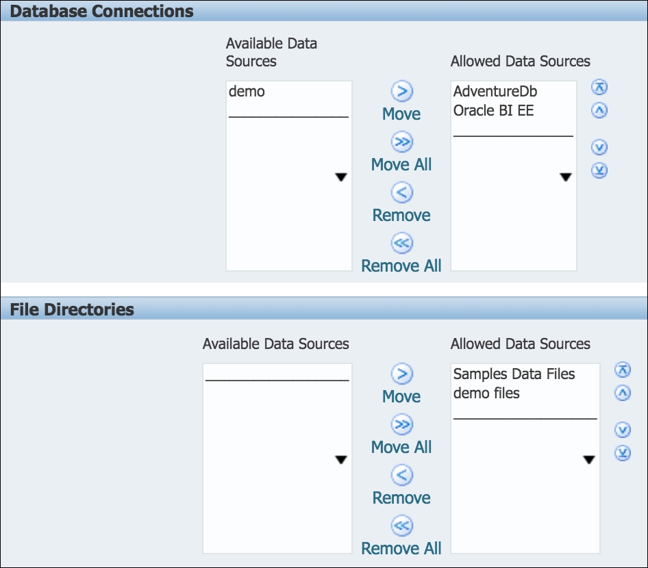 Verifying application role data source privileges