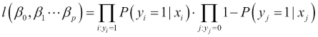 Maximum likelihood estimation