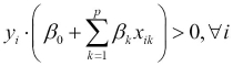 Maximal margin classification