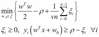 The non-separable case (soft margin)