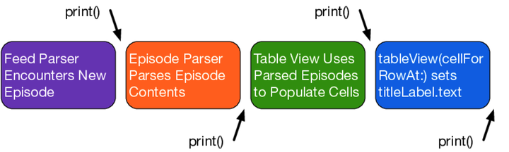 images/debugging/print-path.png