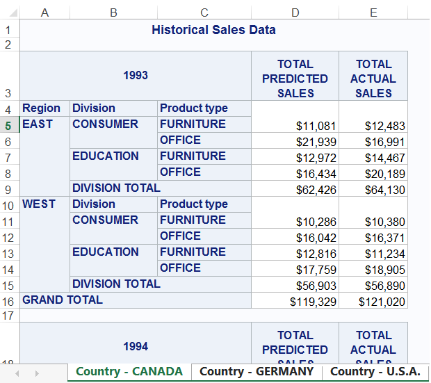 Customized Excel Output