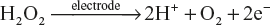 uEquation160.png