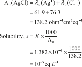 uEquation221.png