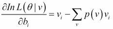 Restricted Boltzmann machines