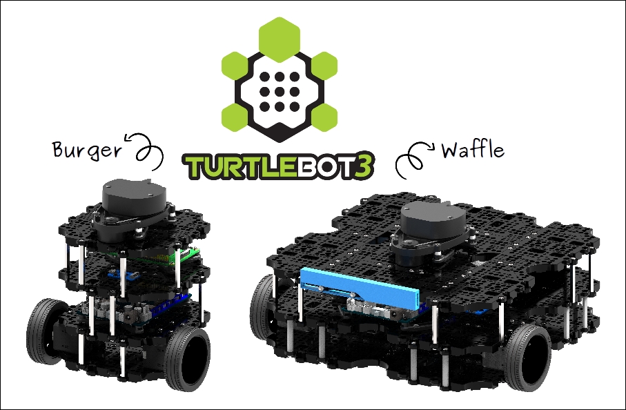 Introducing TurtleBot 3