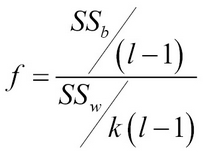 ANOVA test